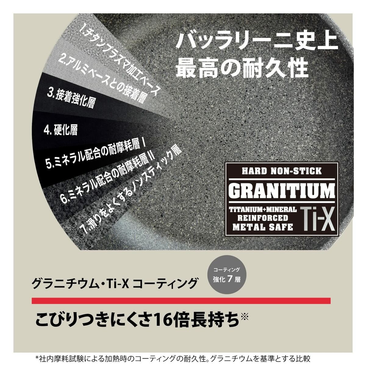 V6HF6F98828E9A6250BFADD635A41417A40R4385087P3